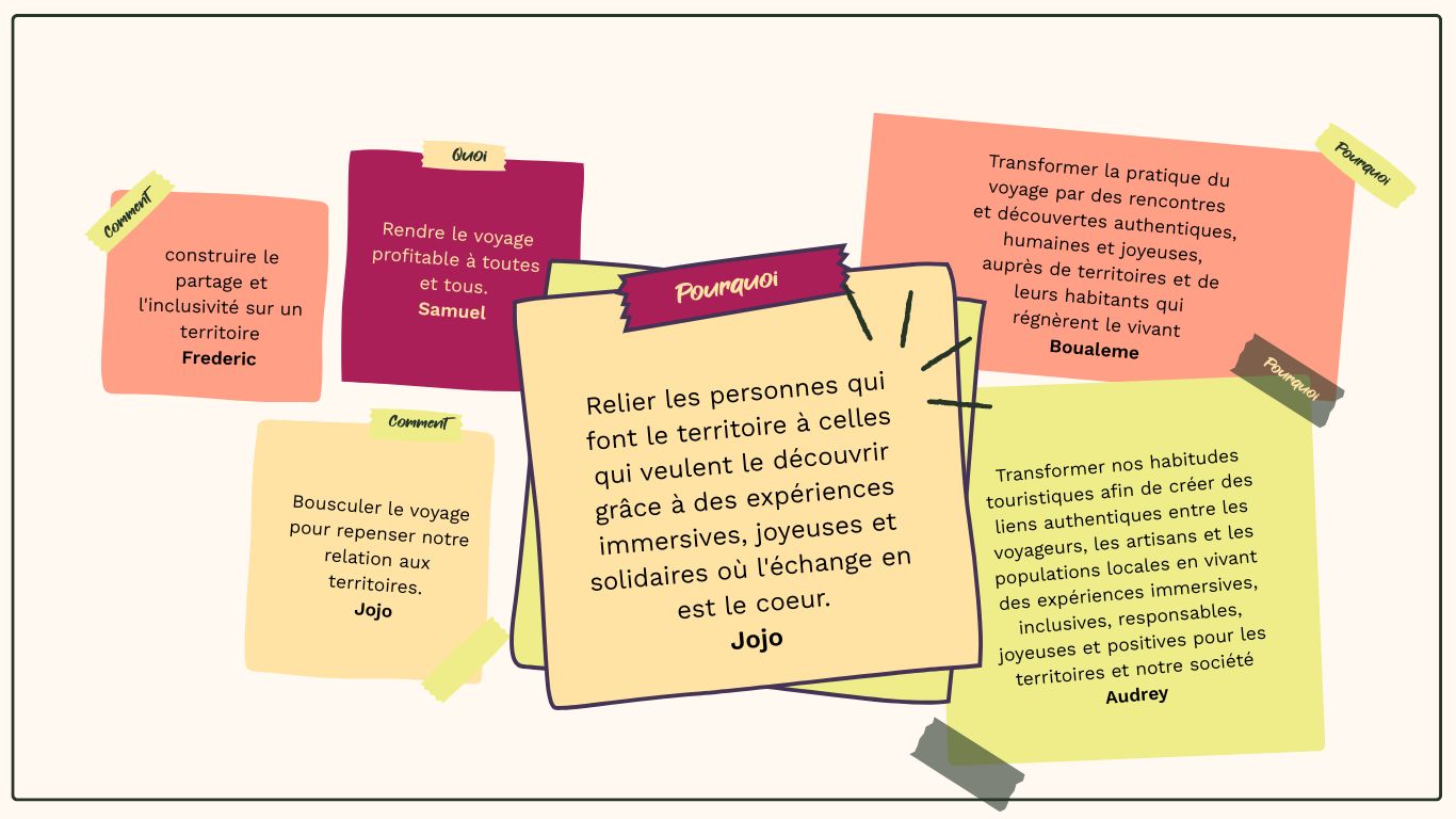 Un ensemble de postit tirés de l'atelier de définition de la raison d'être de Les 2 sacs